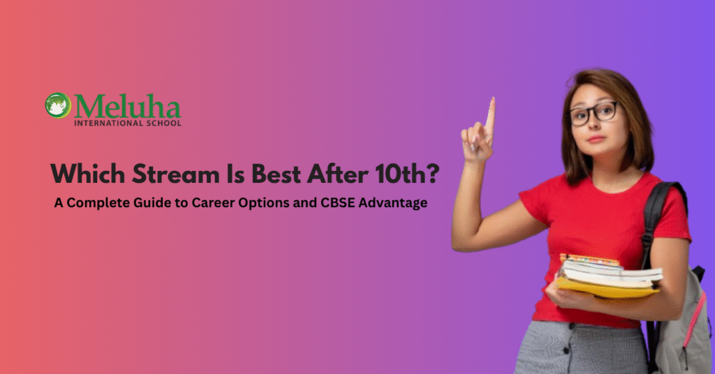 Students discussing which stream is best after 10th with guidance on science, commerce, and humanities career options under CBSE curriculum